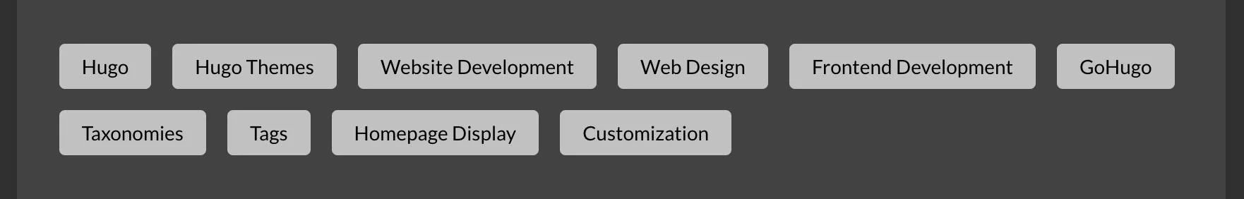 List of tags in the footer of articles