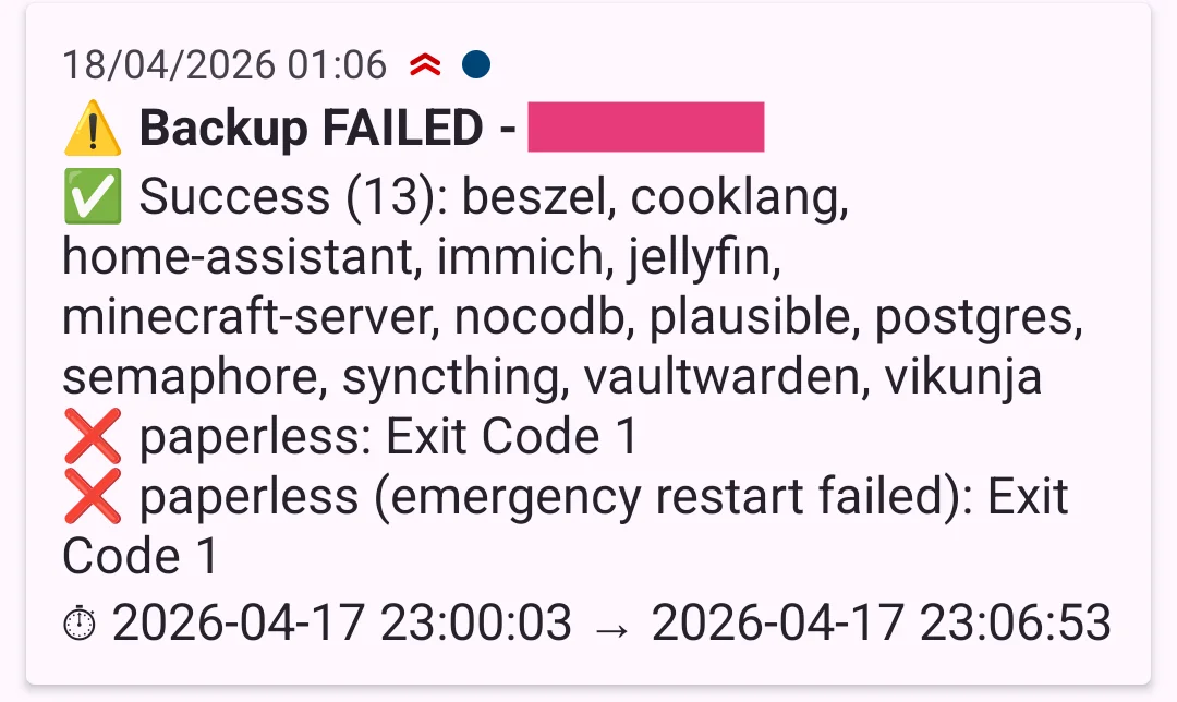 Notification received after a backup